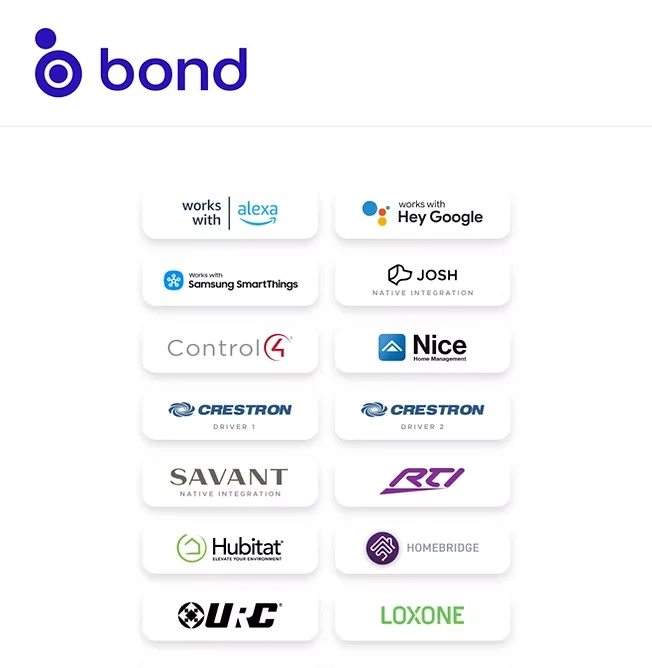 Bond works with Alexa, Google Home, Samsung SmartThings, Josh.ai, Control4, Nice, Crestron, Savant, RTI, Hubitat, Homebridge, URC and Loxone